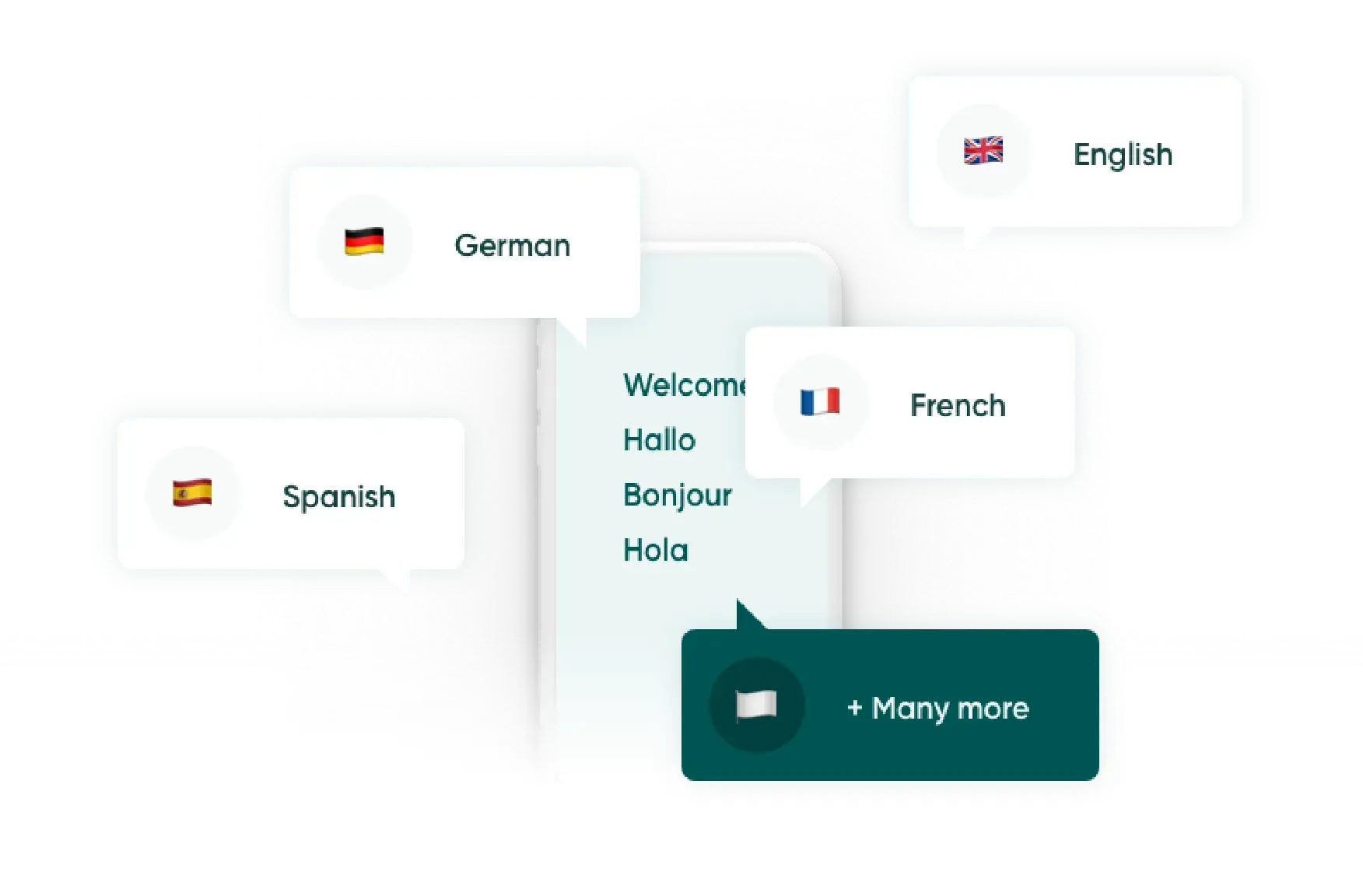 TIQ Time multilingual interface